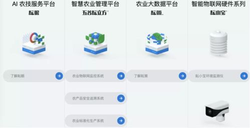 植物如何聯網？從Wi-Fi控制捕蠅草說起